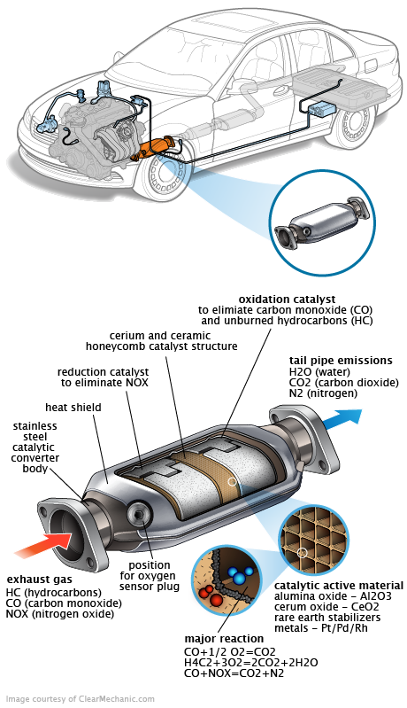 See B00D0 repair manual